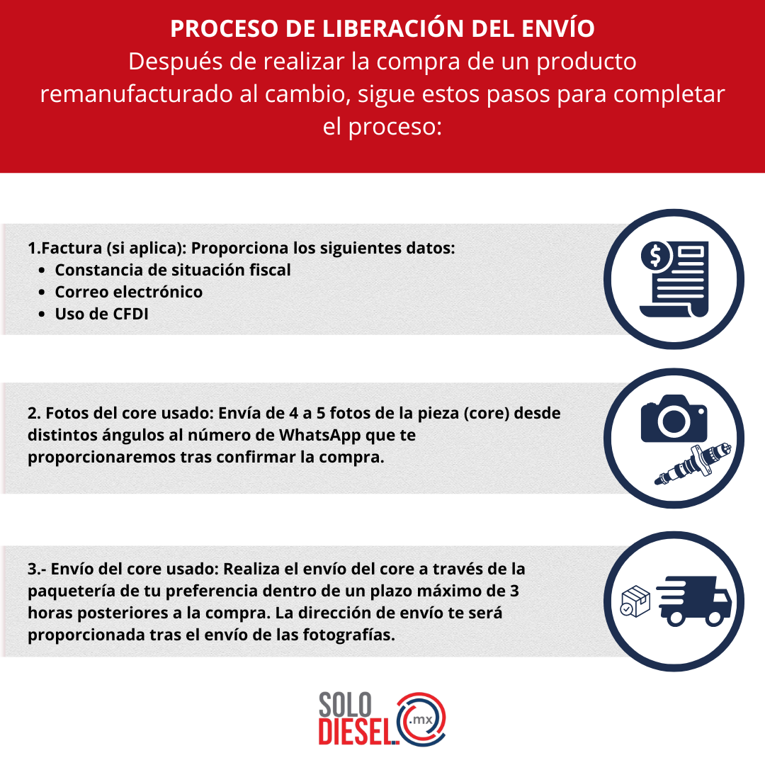 Inyector HEUI EX63815BN-11B1 Delphi Navistar Remanufacturado